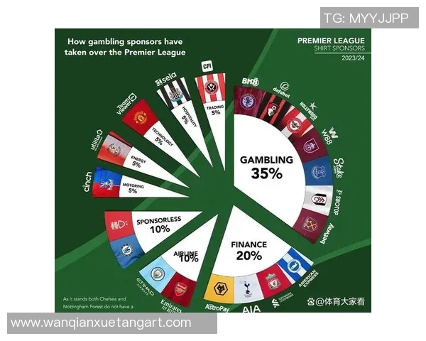 英超球队经济损失惨重,球员薪资或将削减,引起球迷关注